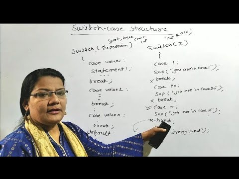 Switch Case in JAVA in Hindi| lec-10 - YouTube
