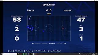 İtalya- İsvi̇çre