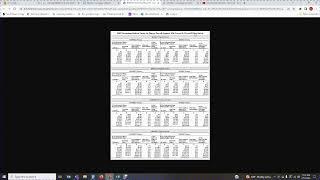 2023 Payroll - Chapter 4 Problem 4-15A