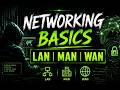 Networking Chapter 1| Networking Basics Explained | LAN, MAN, PAN &amp; WAN Full Tutorial in Hindi 🚀