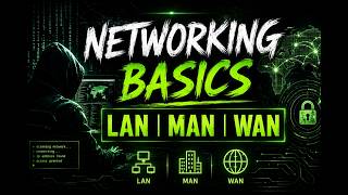 Networking Chapter 1| Networking Basics Explained | LAN, MAN, PAN &amp; WAN Full Tutorial in Hindi 🚀