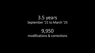 ALL VIDEOS 00   12