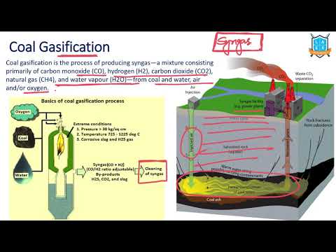 What is Coal Gasification ? || Coal Gasification అంటే ఏమిటి? || La Excellence