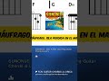 SUNONUS - Nota Al Mar | Scrolling Guitar Chords &amp; Lyrics  #chordsandlyrics  #guitarcover #rock