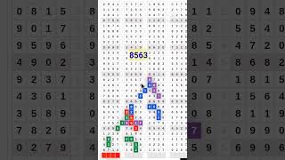 Prediksi sgp hari ini senin, 7 Juli 2025||tarikan paito sgp hari ini#jitu
