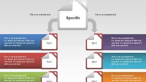 SMART Objectives for PowerPoint by PoweredTemplate.com