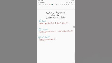 How to factor polynomials by gcf! (Examples)