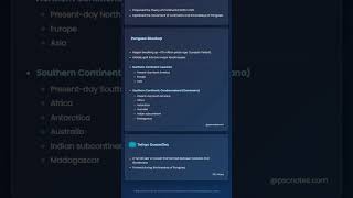 Supercontinent Cycles: Formation and breakup of major landmasses e.g., Rodinia, Pangea