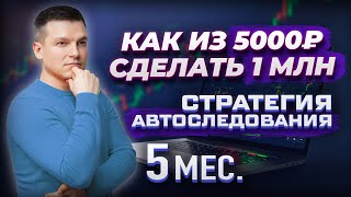 Как Из 5.000 Руб Сделать 1 Миллион Руб? Ответы На Вопросы По Стратегии Linetsky Capital Mini