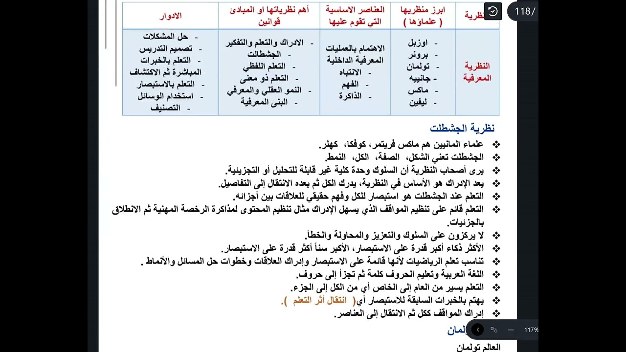 الرخصة المهنية العام محاضرة ٢٩ النظرية الاجتماعية والاسئلة