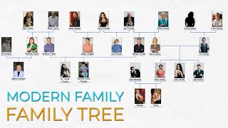 Modern Family TV series: Family Tree