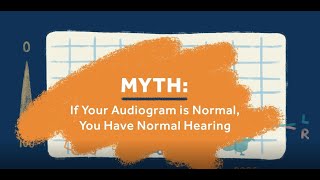 What Have You Heard About Hearing Loss? Episode 3