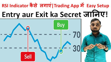RSI Indicator Kaise Lagaye | Step-by-Step RSI Setup in Any Trading App | Kunal Raj Stock Market