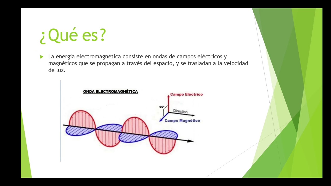 Energía electromagnética YouTube Energía electromagnética YouTube