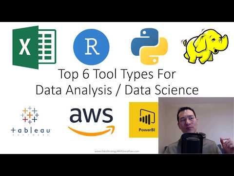 Top 6 Tool Types For Data Analysis / Data Science - Save hours by using the right tool