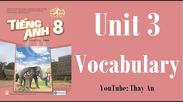 [TIẾNG ANH 8] GLOBAL SUCCESS 8 - Unit 3. TEENAGERS - Vocabulary.