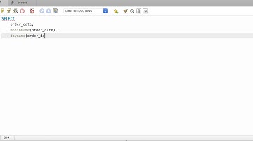 MySQL Practice: Month Name and Day Name