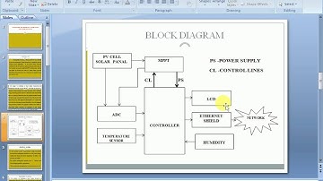 IEEE 2015 EMBEDDED POWERING THE   IOTSTORAGE LESS AND CONVERTER LESS ENERGY HARVESTING