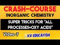 CRASH COURSE- Inorganic Chemistry | TRICKS:All Processes+Oxy Acids | Vid-7 | NEET-IITJEE | Neet 2021