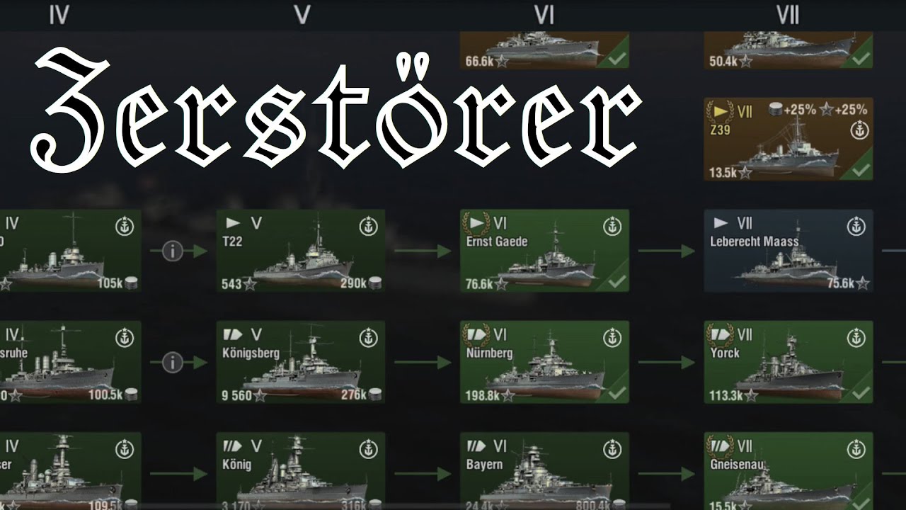 World of Warships Tech Tree Talk German Destroyers YouTube World of Warships Tech Tree Talk German Destroyers YouTube