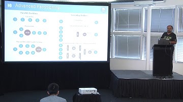 Smart Partitioning by Pramod Immaneni, Principal Architect, DataTorrent