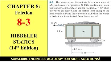 8-3 Friction | Chapter 8 | Hibbeler Statics  14th ed | Engineers Academy
