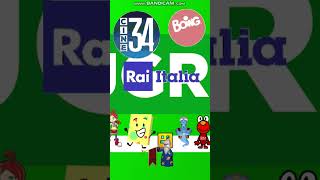 Msagent Shorts The New Italian Tv Networks In Msagent