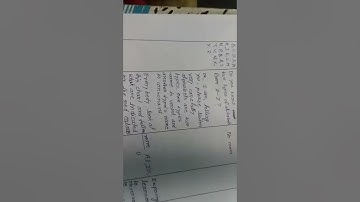 Micro lessons for skill of developing observations in learners