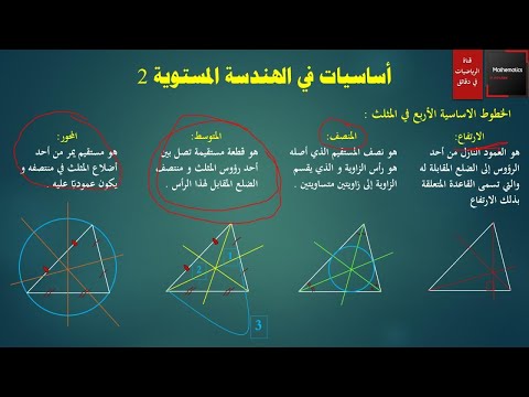 فيديو: ما هي المثلثات والمحور؟