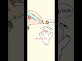 ポテトチップス10000袋食べたいって言うから……【再投稿】#ペンタの絵日記 #エモハピ #日常 #あるある #かわいい #アニメーション #ポテトチップス #大食い #animation #再投稿