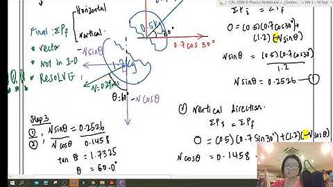 4.3 2D Collisions and Explosions | AS Ch Dynamics | Cambridge A Level Physics