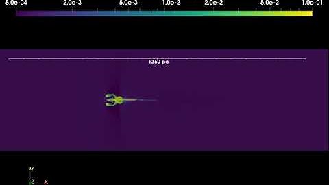 Particle number density evolution in Cloud crushing with radiative cooling (low resolution)