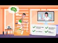 The Accelerate ACL Program
