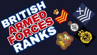 SIMPLE GUIDE TO EVERY BRITISH ARMED FORCES RANK