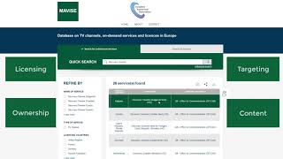 Tutorial: MAVISE - Database on TV channels, on-demand services and licences in Europe