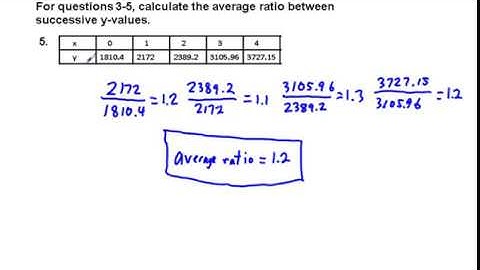Algebraic Reasoning Chapter 1.5 Exercises 1-8 on Finding an Exponential Function Given Data