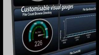 Suitcase TV Aqua Dashboard presentation