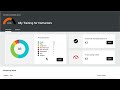 How to use the Ally Course Accessibility Report in Bruin Learn