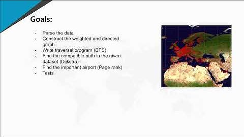 CS225 final project video