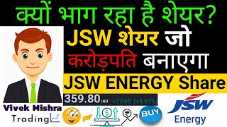 JSW Energy Share Price Current Financial Condition Chart Check Latest JSW energy News Buy Hold