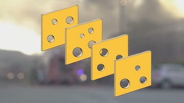 CRITICAL RISK MANAGEMENT CAPSULE