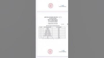Jamia School 9th Class Cutoff 2023-24|Jamia Class 9 entrance cutoff 2023|Jamia school result 2023.