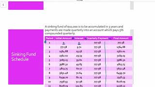 6.2:  Sinking Funds