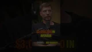 How much money earn MR Beast? 💸 #podcastclips