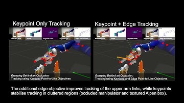 ICRA 2019 - Learning Driven Coarse to Fine Articulated Robot Tracking