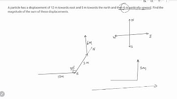 A particle has a displacement of 12 m towards east and 5 m towards the north and then 6 m vertically