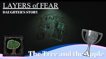 《LAYERS of FEAR (2023)》The Tree and the Apple ❙ Guide