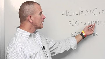 Continuous Expectation for Medical Center Hospital - Solution - English