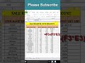 Excel me Discount ke Sath Net Amount kaise nikalte hai #shorts #exceltips #exceltricks #shortsfeed
