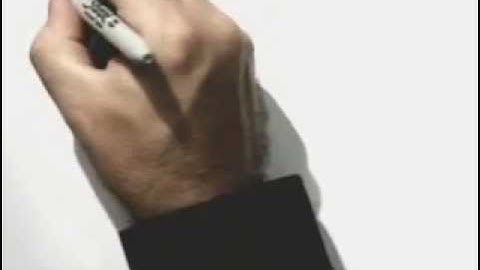 Ch9 #3 ChapterTestPrepVideos Sullivan AT 10e